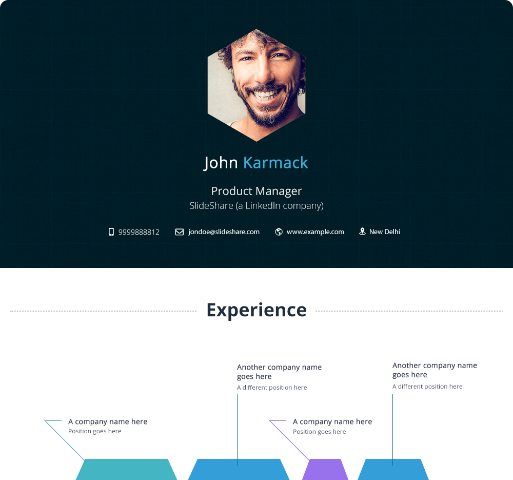 Static visual exploration 1