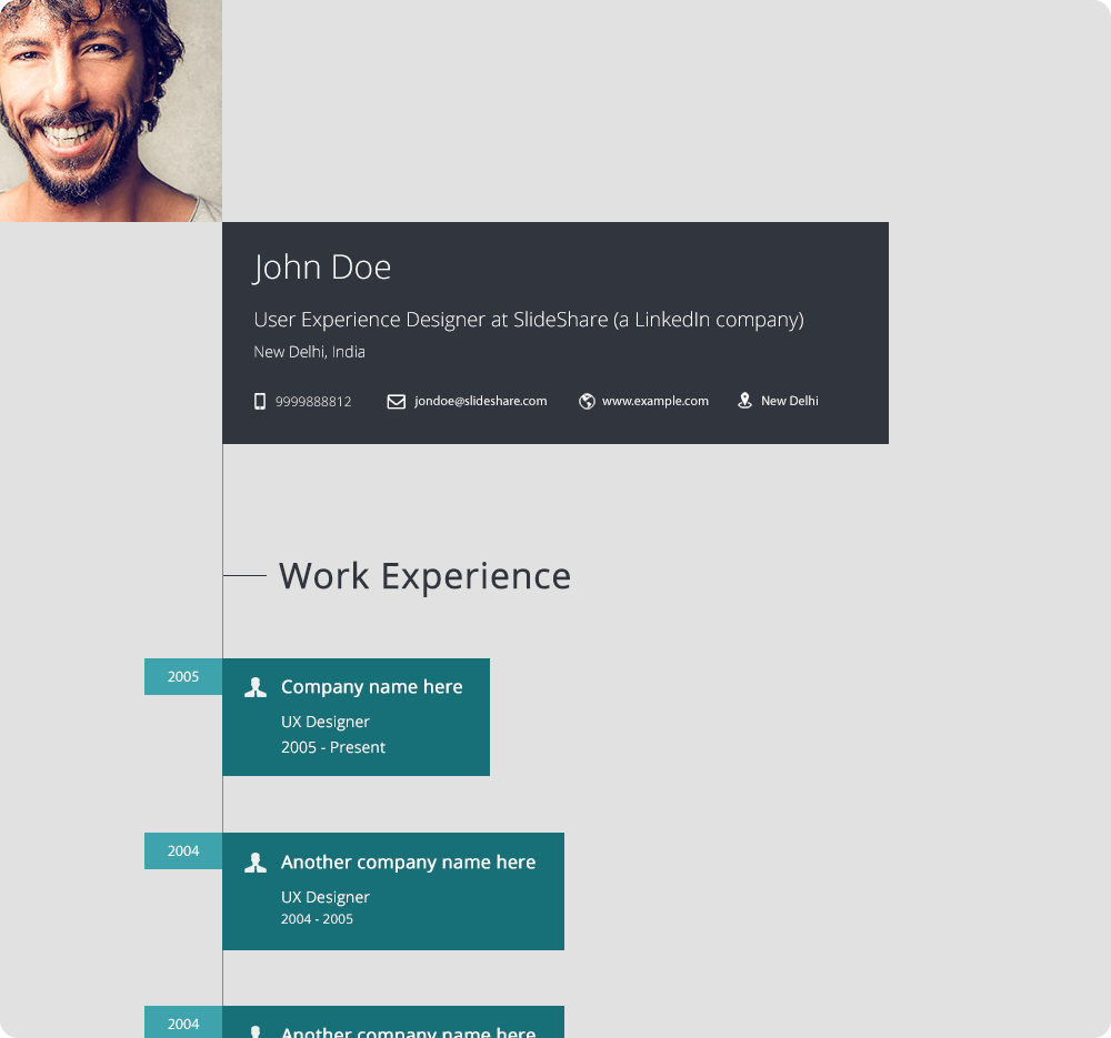 Static visual exploration 3