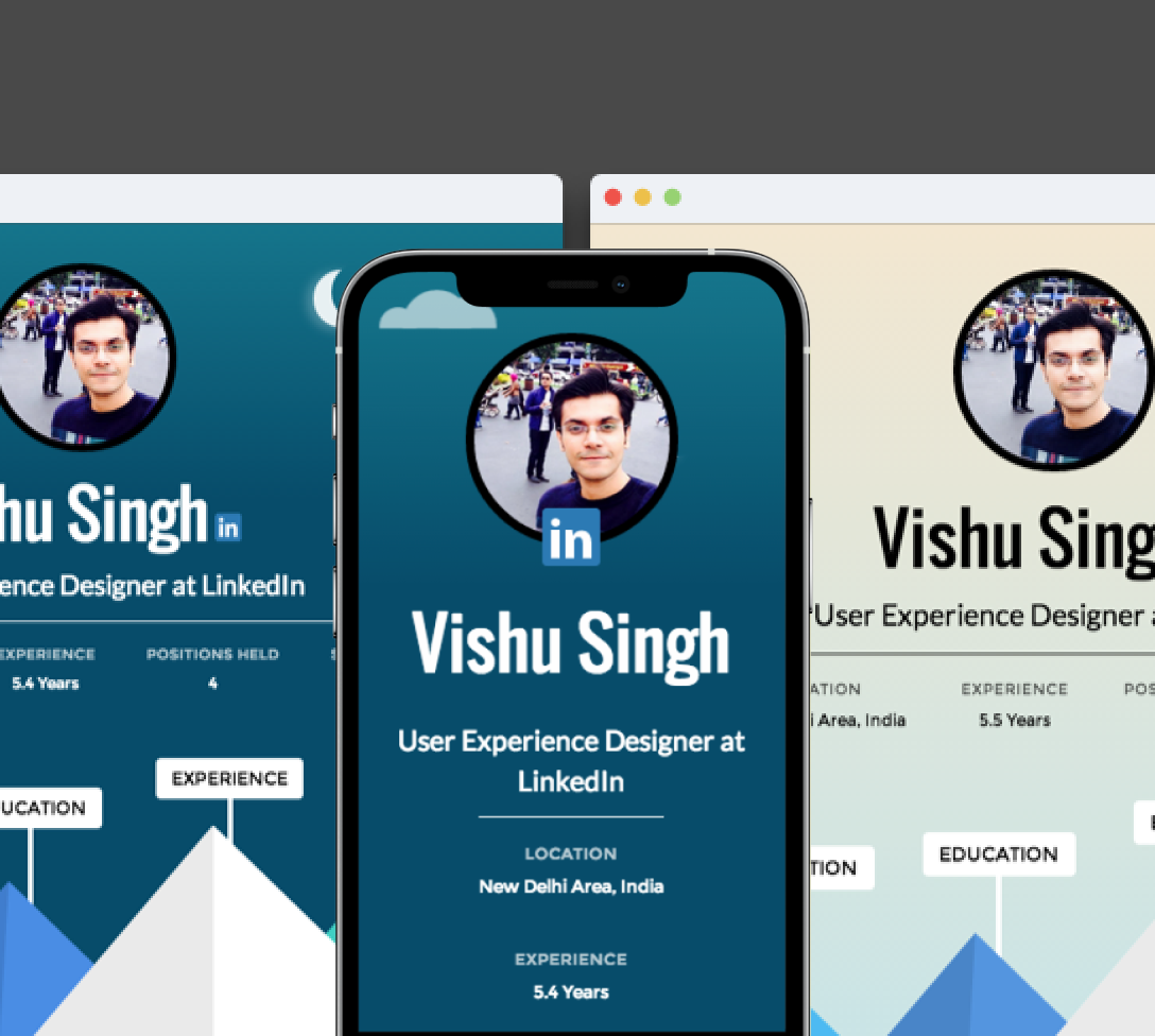 LinkedIn professional journey mockups